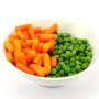 Bowl of health