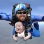 Skydiving