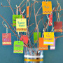 thanksgiving-tree